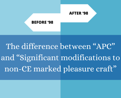 APC vs Significant Modifications